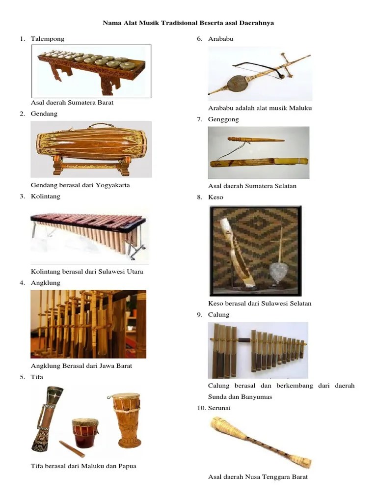 Alat Musik Kolintang Berasal Dari Daerah » Greatnesia