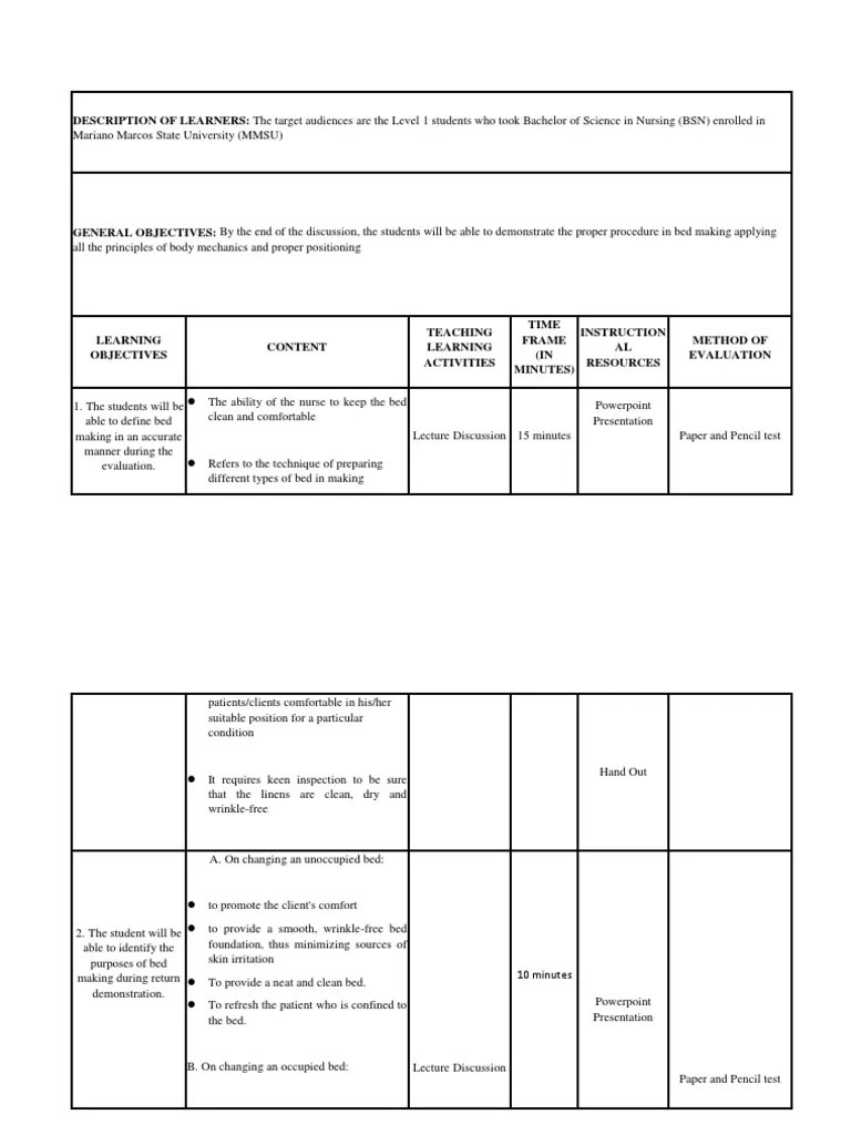 Proper Procedures and Positions A Guide to Bed Making and Patient Placement PDF Bed Bedding