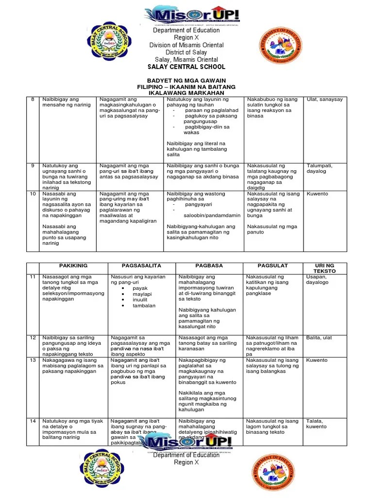 BOW FILIPINO 6 2nd4th PDF