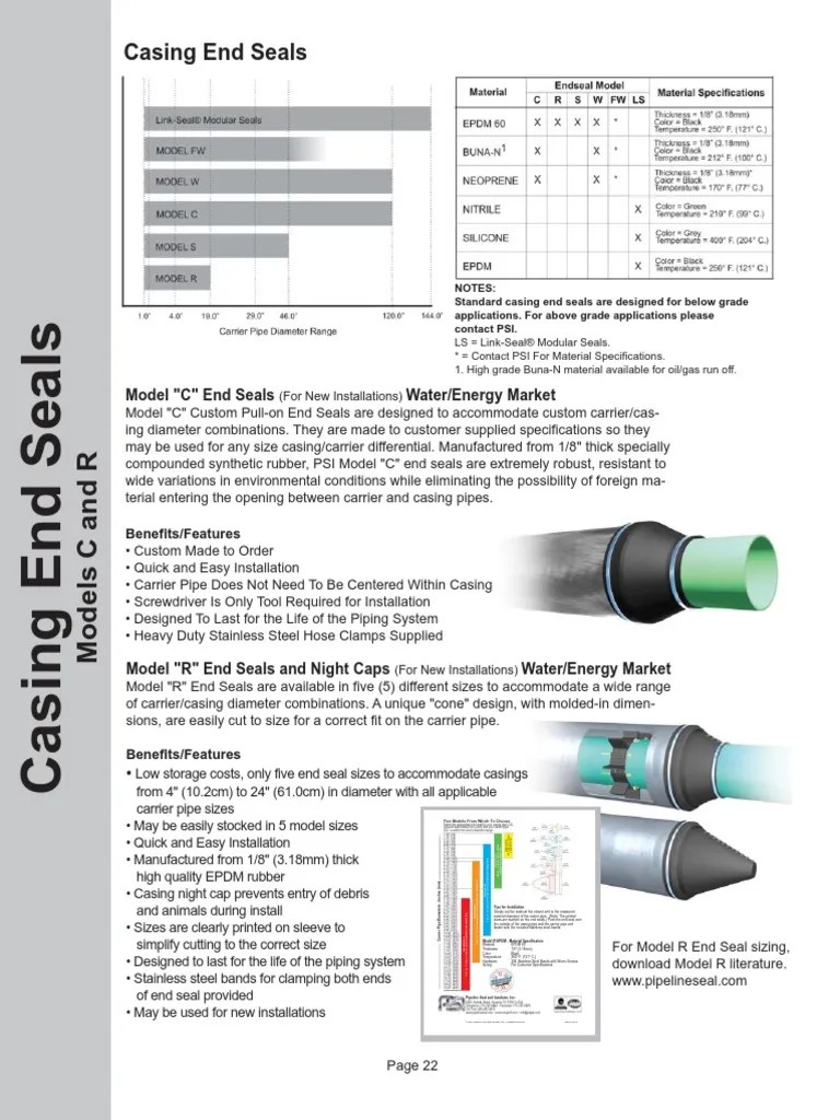 Casing End Seals PDF Pipe (Fluid Conveyance) Building Engineering