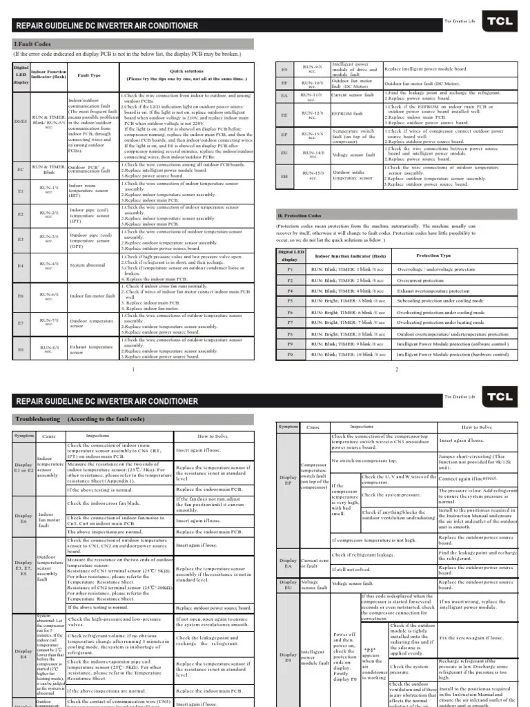 TCL Inverter Error Codes PDF Air Conditioning Printed Circuit Board