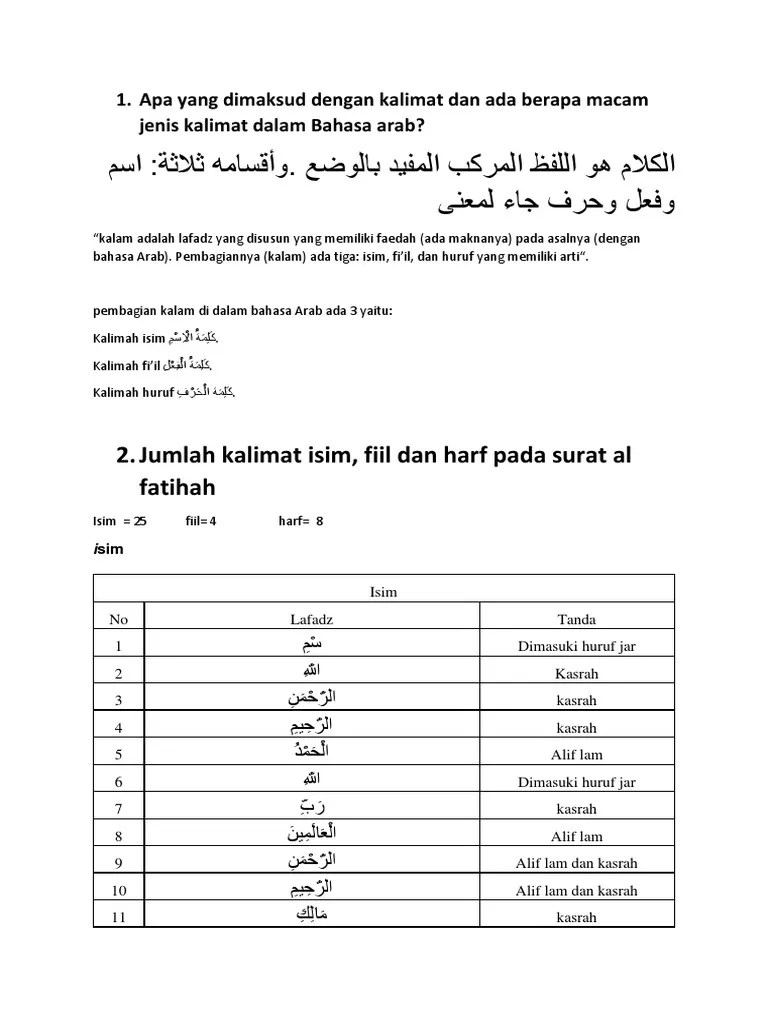 Attarjamah Taririyah | PDF