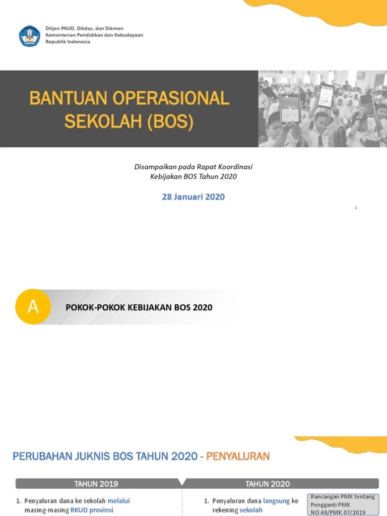 Juknis Dana Bos 2020 Ppt Guru Paud