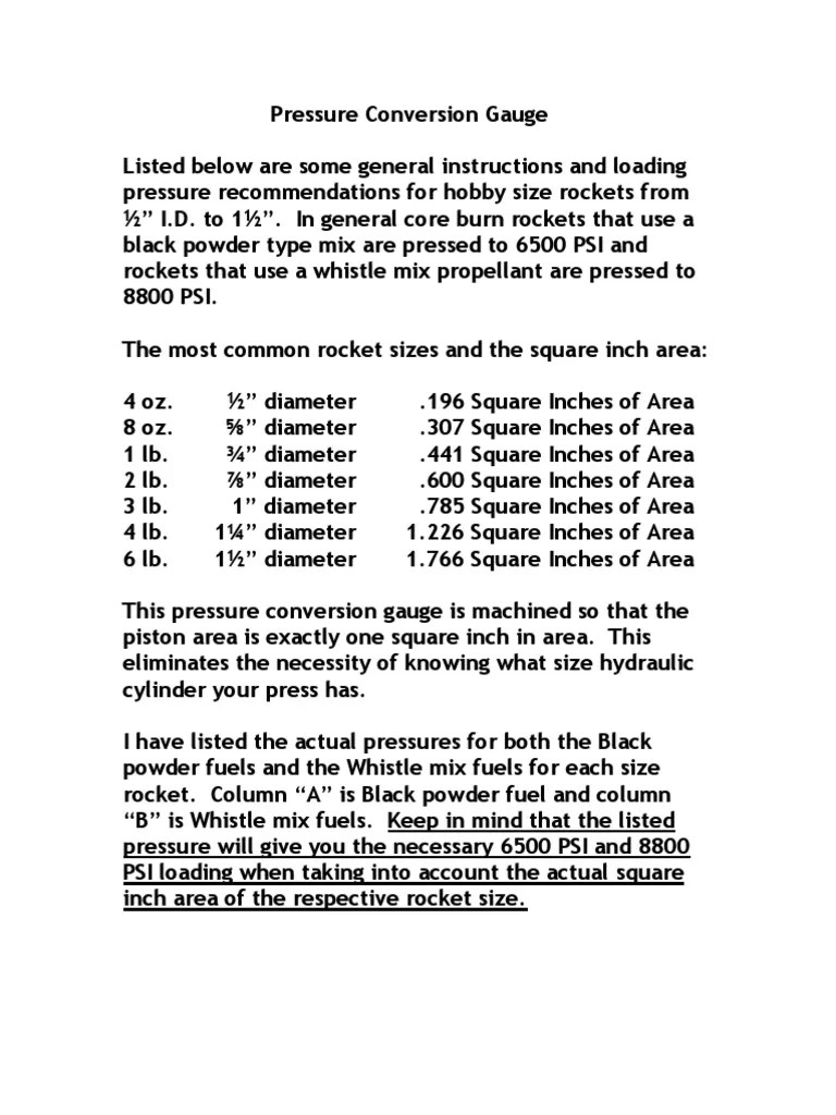 Pressure Conversion Gauge PDF PDF