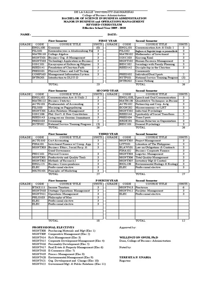 Curriculum Business Operations Management Operations