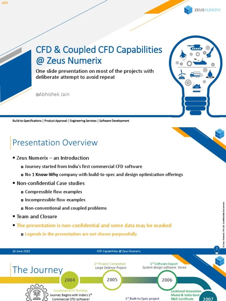 Zeus Numerix CFD Simulations Non Confidential 2019 PDF