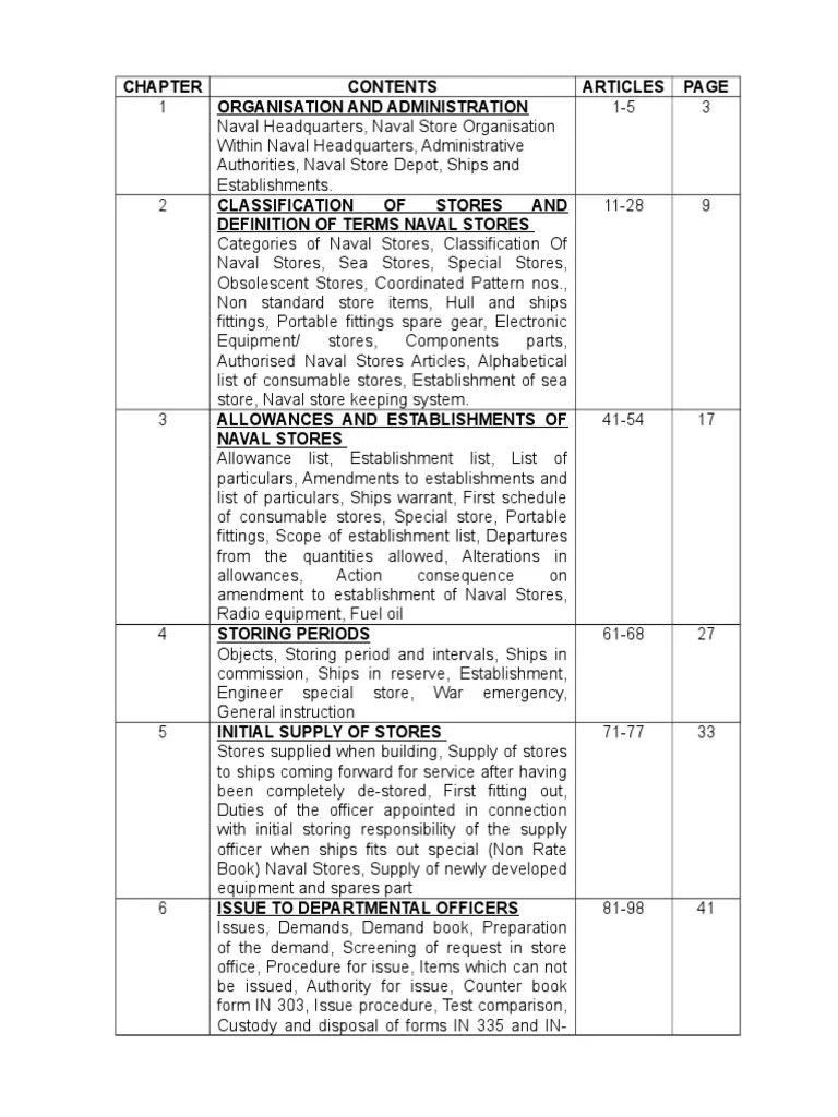 Preserving and Storing Naval Equipment A Comprehensive Guide to