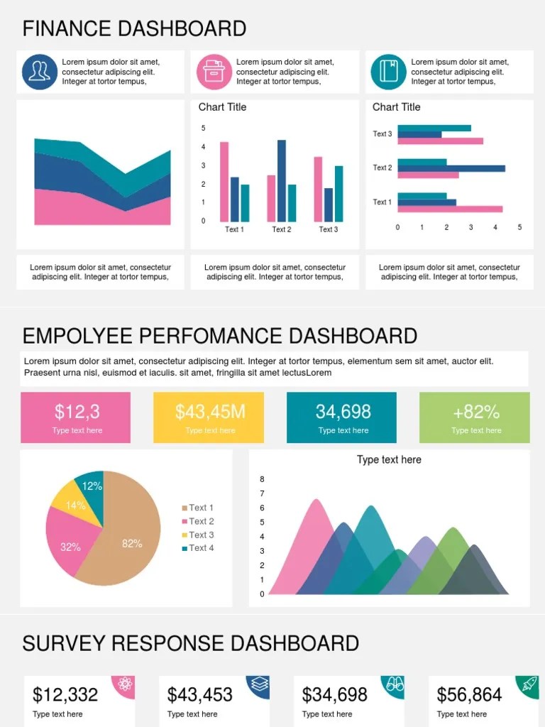 Powerpoint Dashboard
