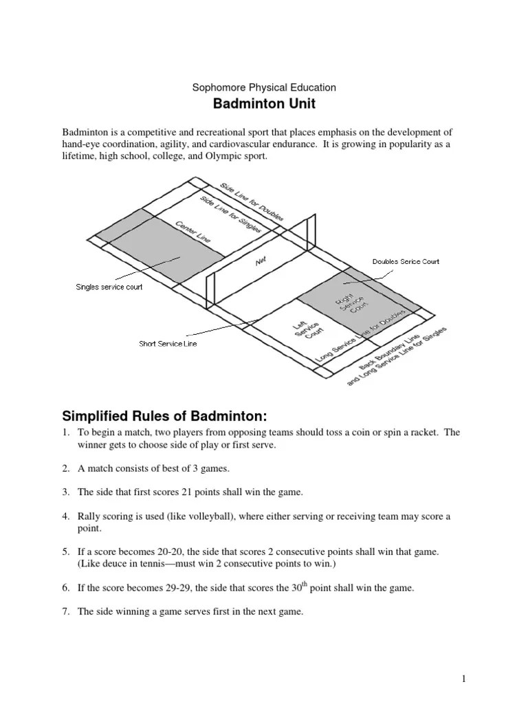 Badminton Rules and Glossary Athletic Sports Ball Games