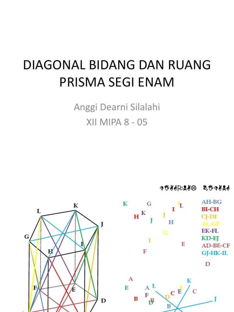 Diagonal Bidang Dan Ruang Prisma Segi Enam | PDF