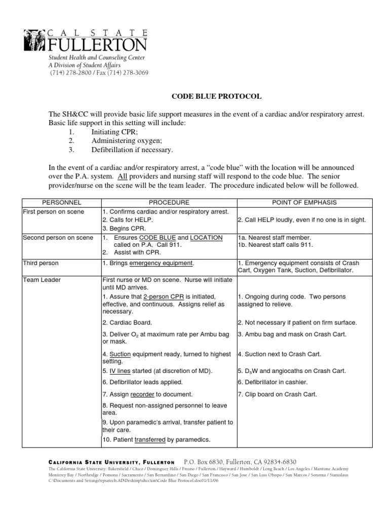 Code Blue Protocol Cardiopulmonary Resuscitation Health Care