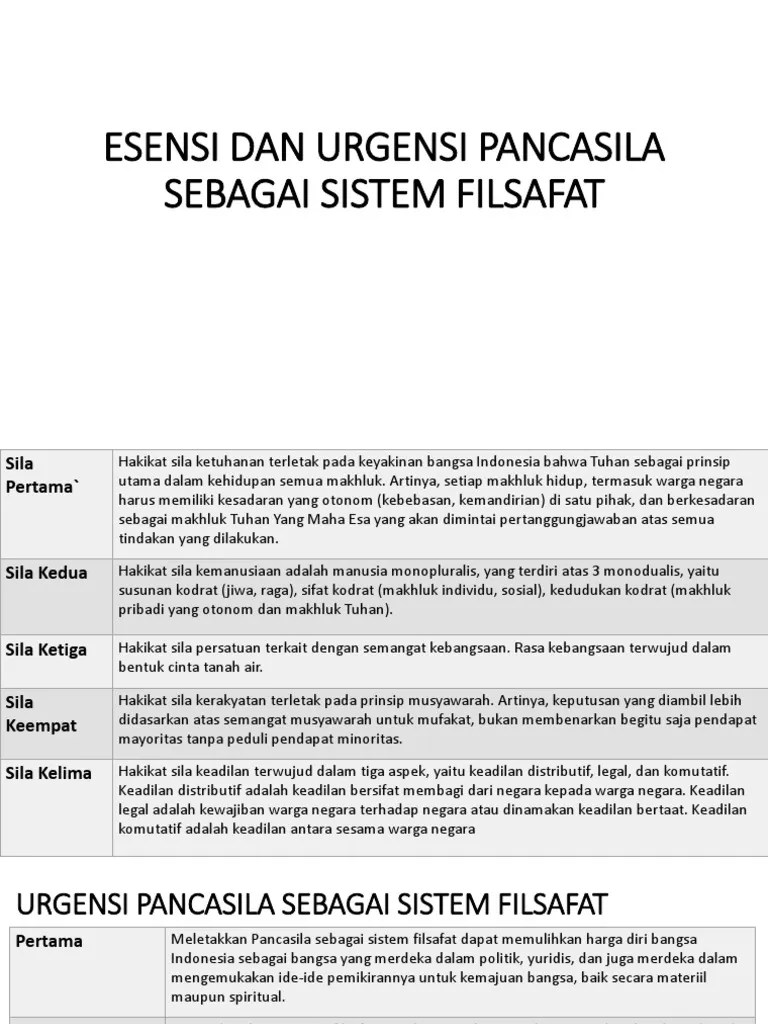 Materi Tambahan Pertemuan Tujuh | PDF