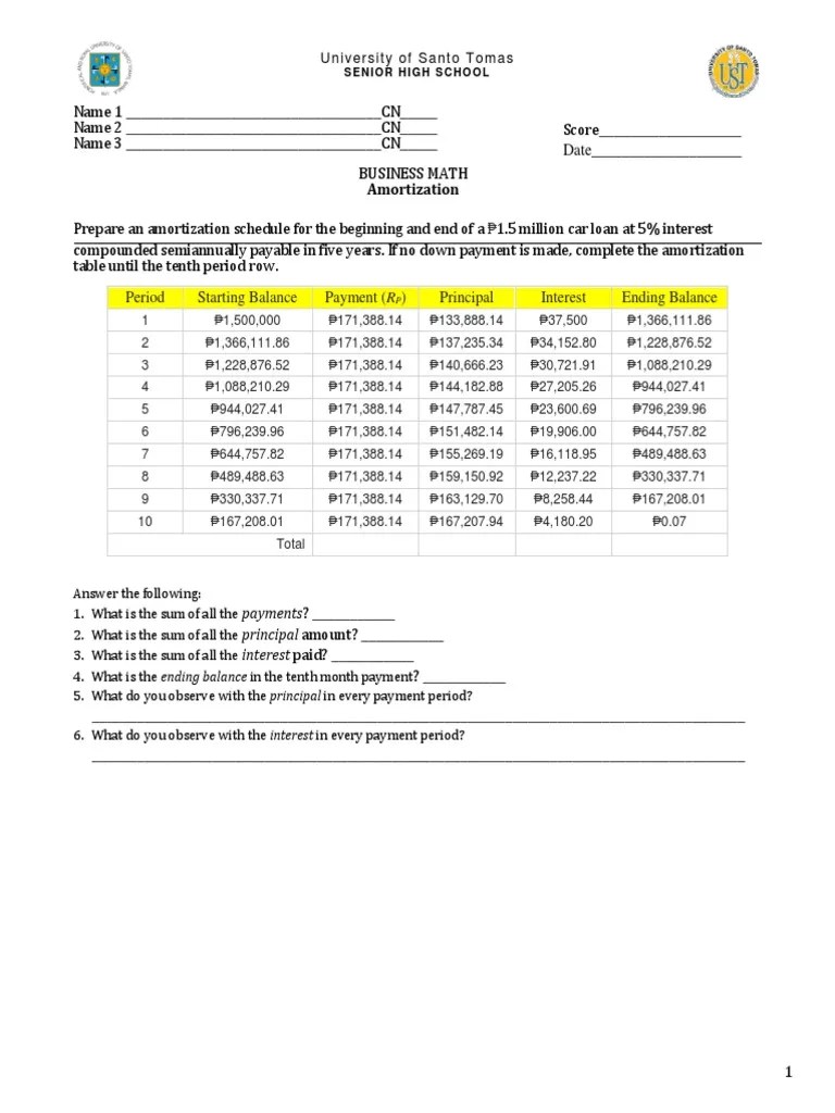 Amortization Grade 11 PDF Economics Personal Finance