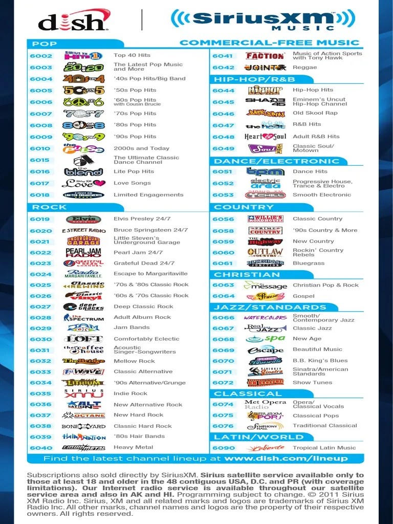 Sirius Channel Guide | PDF | Rock Music | Sound