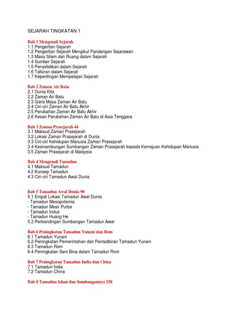 Buku Sejarah Tingkatan 1 Bab 5 Kesan Kedatangan Islam