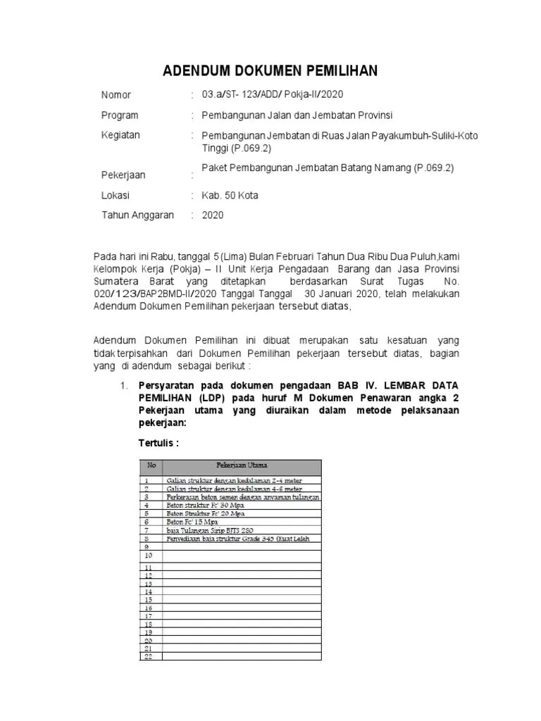 123 Add Paket Pembangunan Jembatan Batang Namang (P.069.2) . | PDF