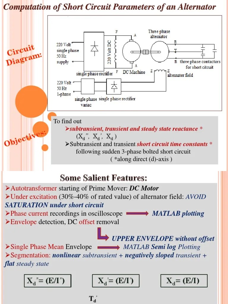 Alternator Short Circuit PDF