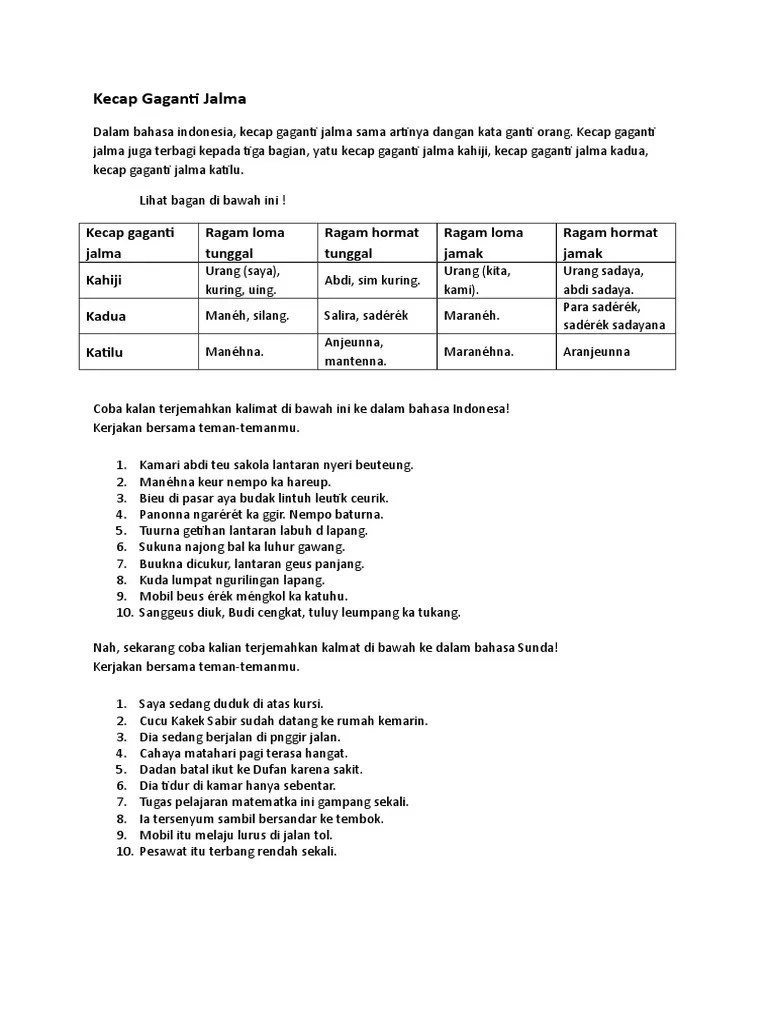 Kecap Gaganti Jalma | PDF