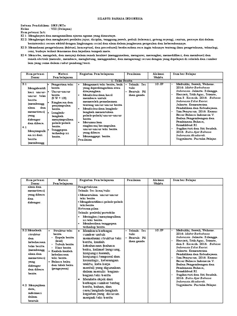 Silabus Smp Kurikulum 2013 Revisi 2020 Pdf