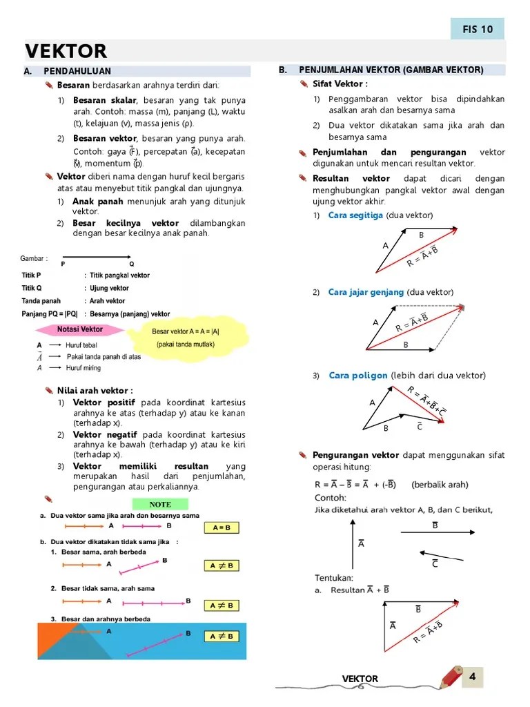 Rangkuman Materi Vektor Matematika Kelas 10 Pdf