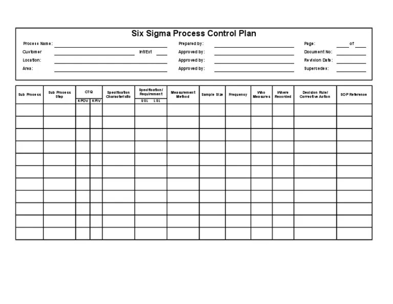 Process Control Plan.xls