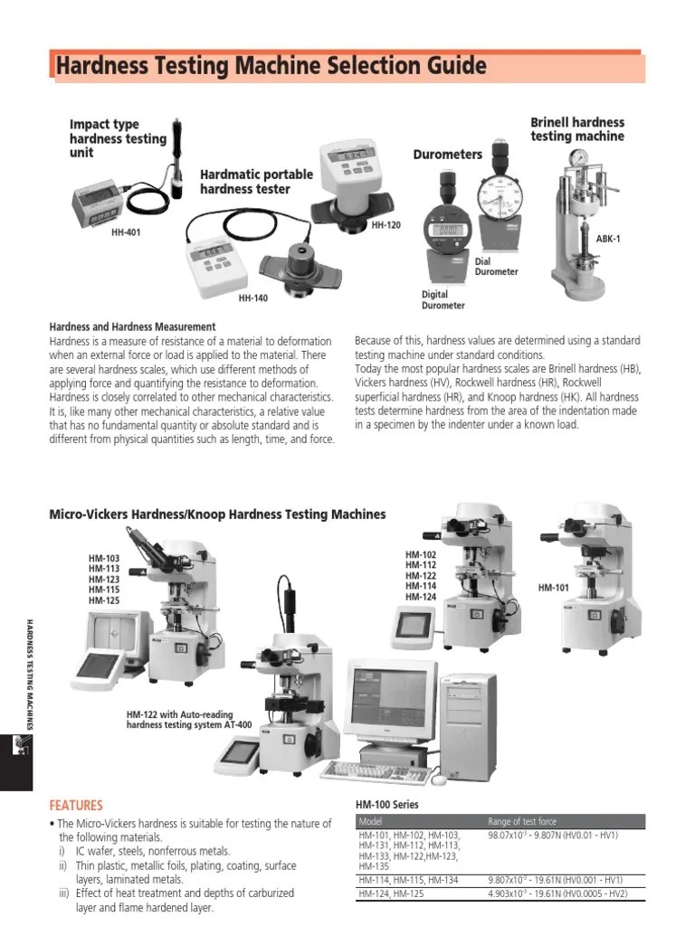 10 1 Hardness Hardness Materials Science
