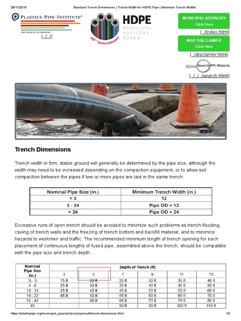 Standard Trench Dimensions Trench Width For HDPE Pipe Minimum Trench Widths PDF Pipe
