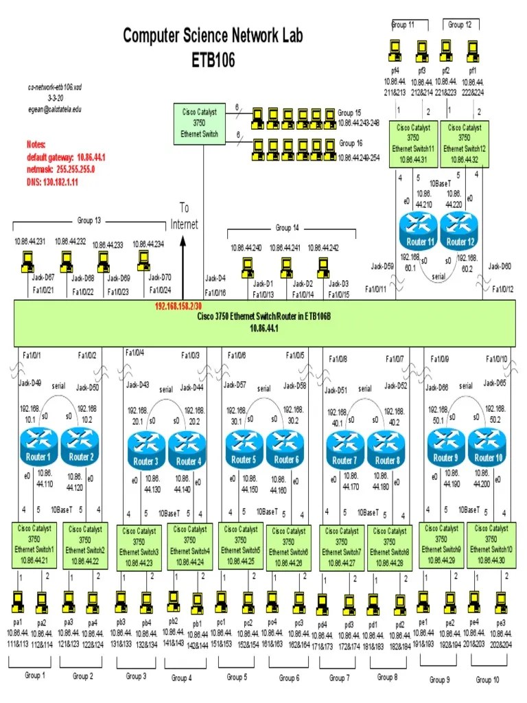 Computer Science Network Lab PDF