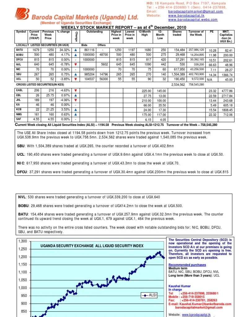 Stock Market Report 04122010 Securities (Finance) Corporations