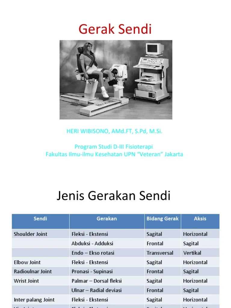 Gerak Sendi | PDF