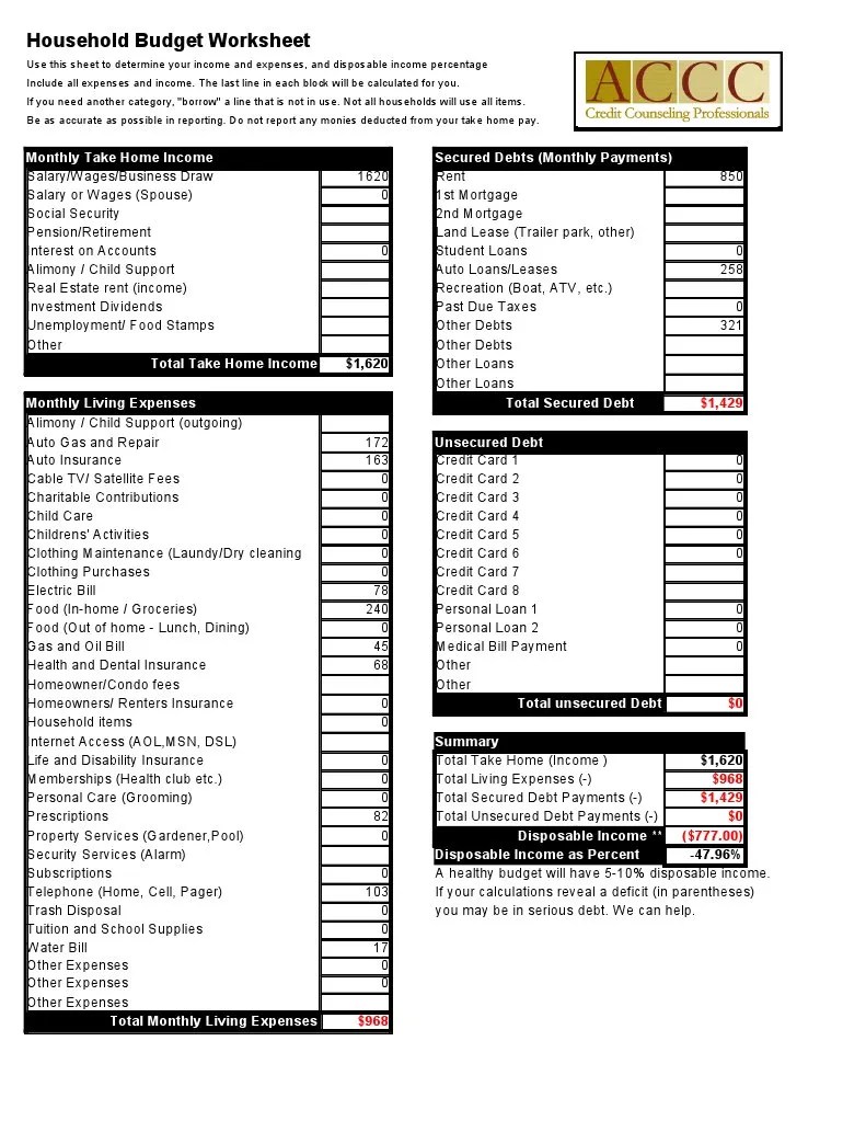Copy of Budget Sheet Accc Debt Loans