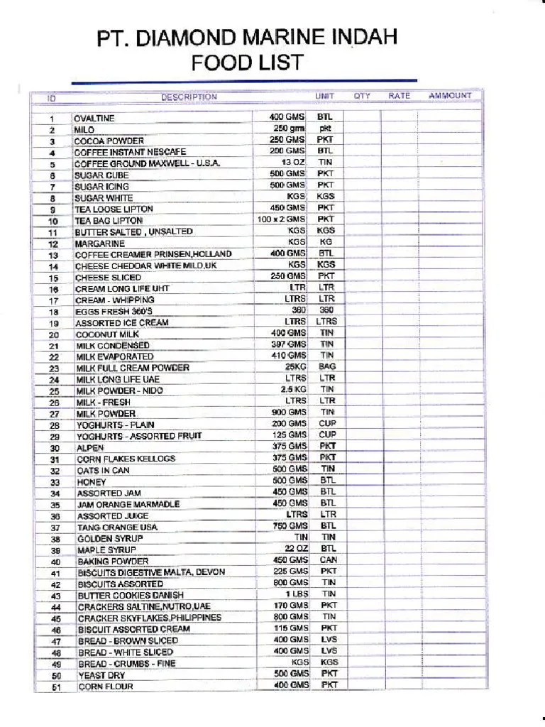 Provision List Ship Chandler In Batam and OPL