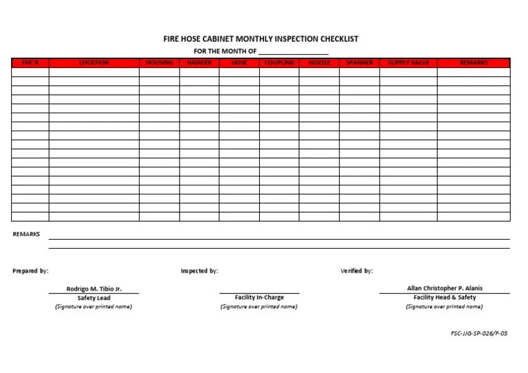 Fire Hose Monthly Inspection Checklist PDF PDF