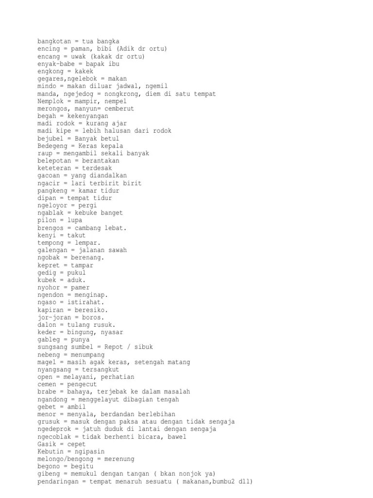 Kamus Bahasa Betawi | PDF