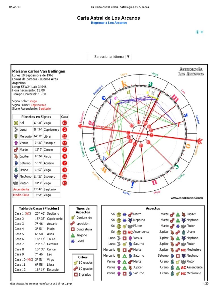 Tu Carta Astral Gratis, Astrologia Los Arcanos.pdf Venus Luna