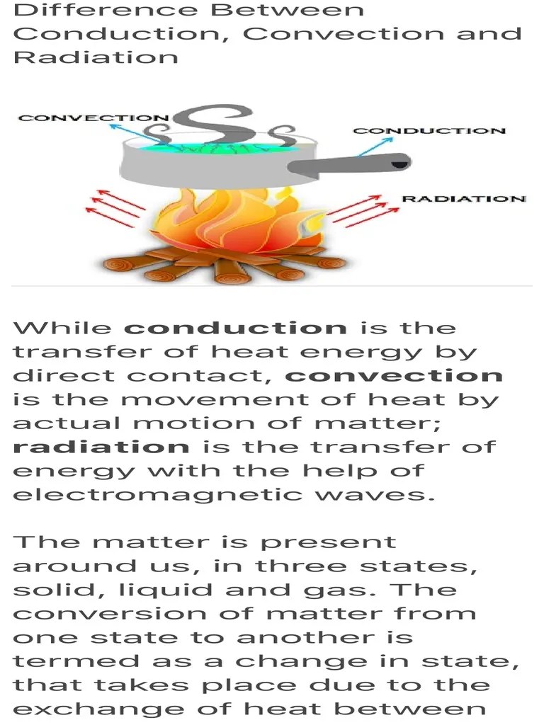 Difference Between Conduction, Convection and Radiation PDF Heat