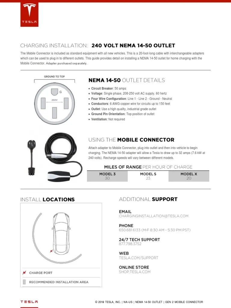 Nema 14 50 Installation Guide PDF
