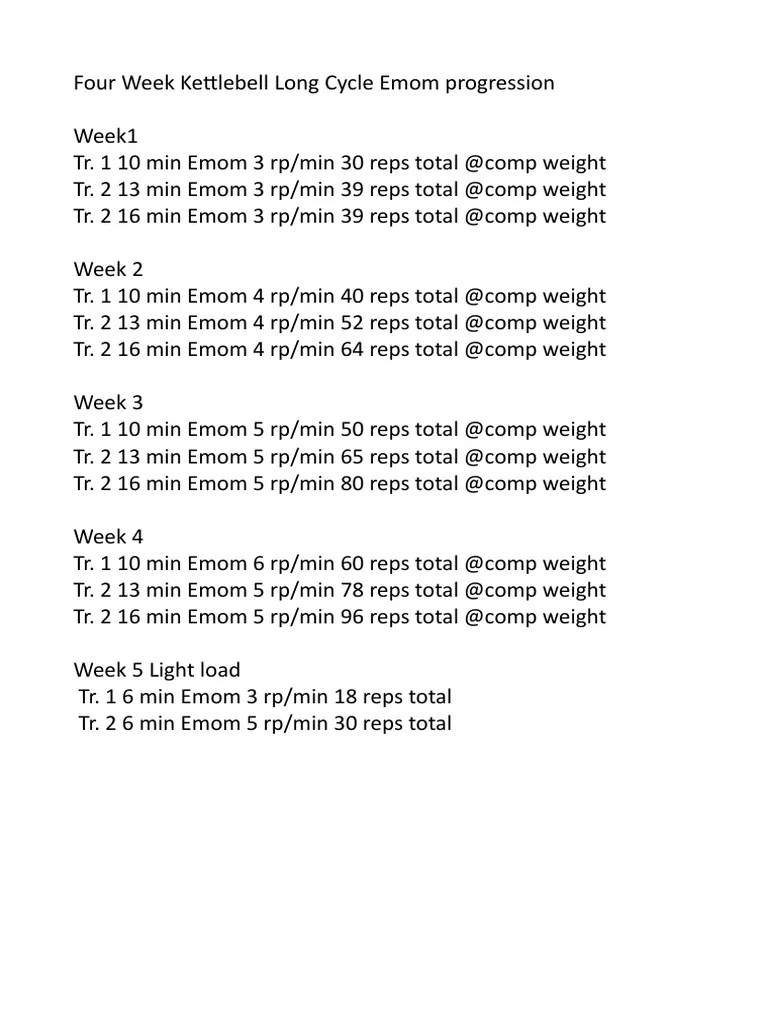 Four Week Kettlebell Long Cycle Emom Progression PDF