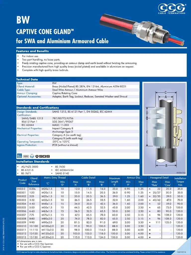 CCG Gland Size Chart PDF