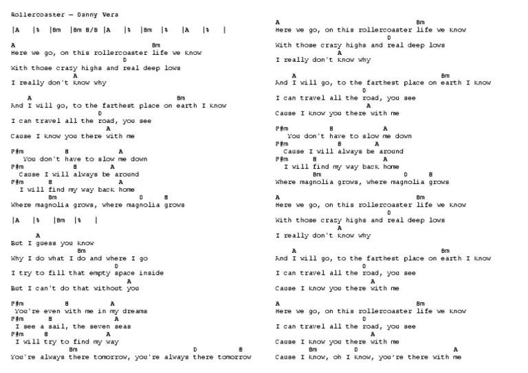 Am Schnellsten Rollercoaster Tabs