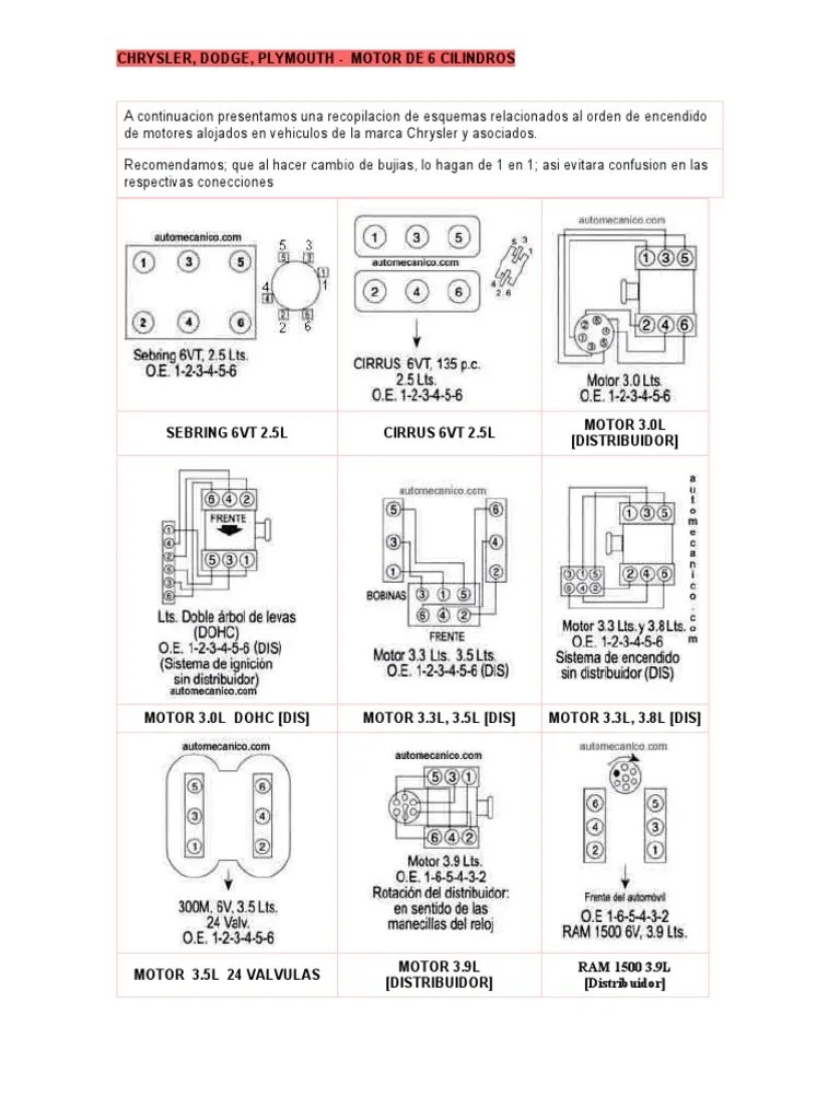 Orden Encendido Motores 6 Cilindro Chysler 3.3, 3.8, 2.5, 2.0 | PDF