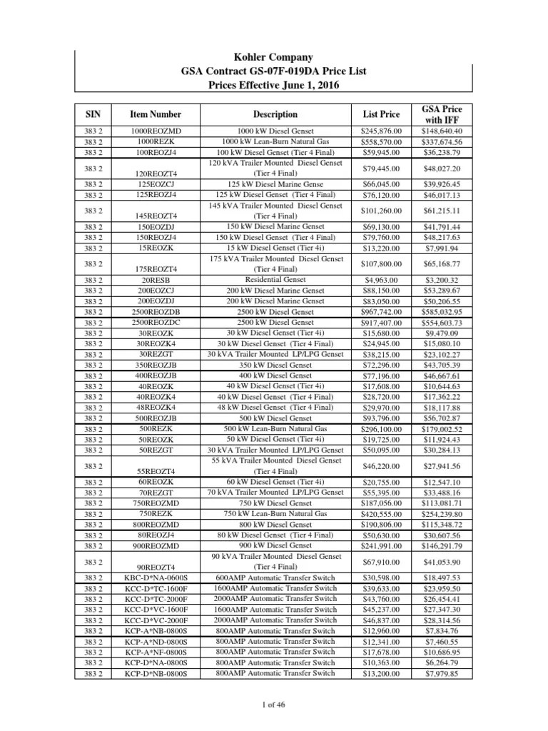 Kohler Company GSA Contract GS07F019DA Price List Prices Effective
