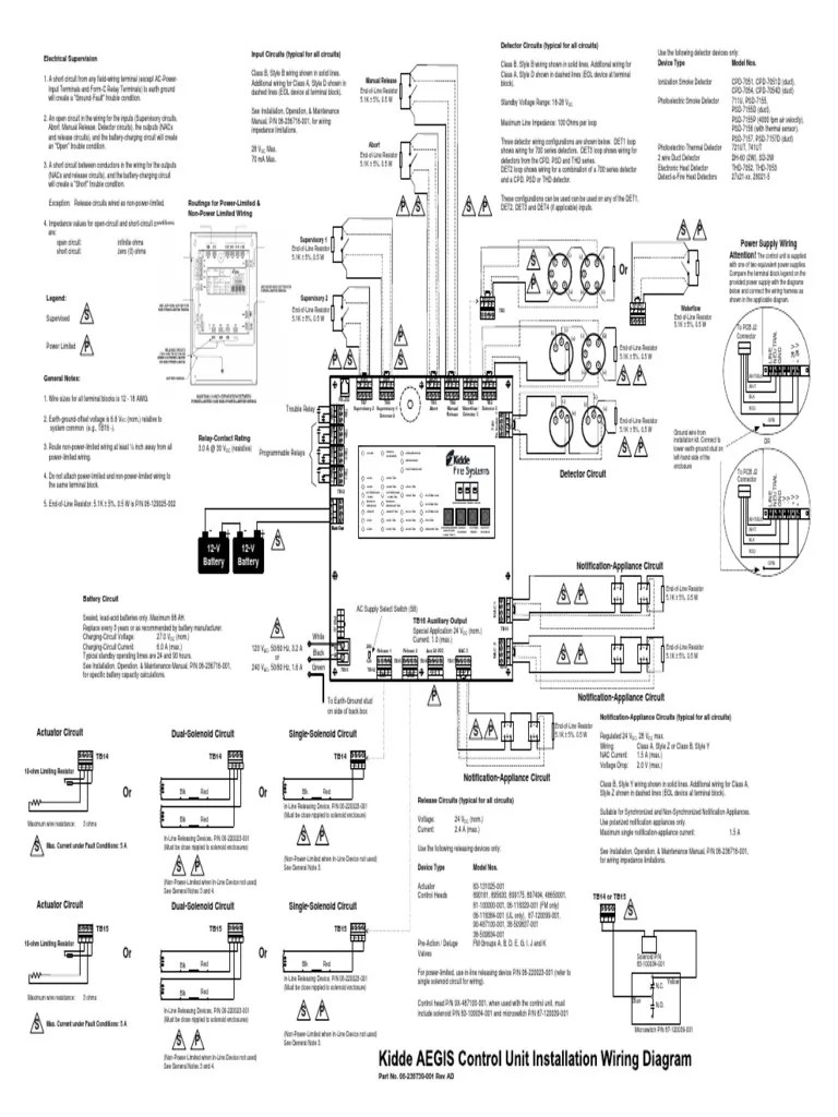 06-236730-001 - Kidde AEGIS Control Unit Installation Wiring Diagram