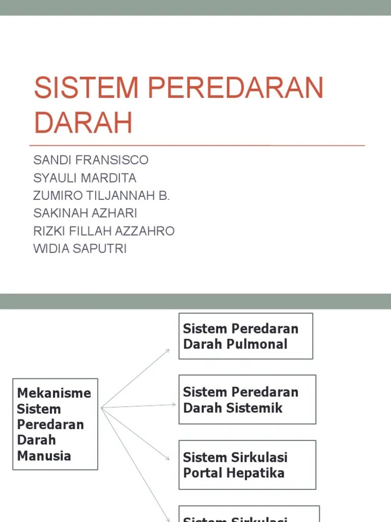 Mekanisme Peredaran Darah Kelompok 4 | PDF