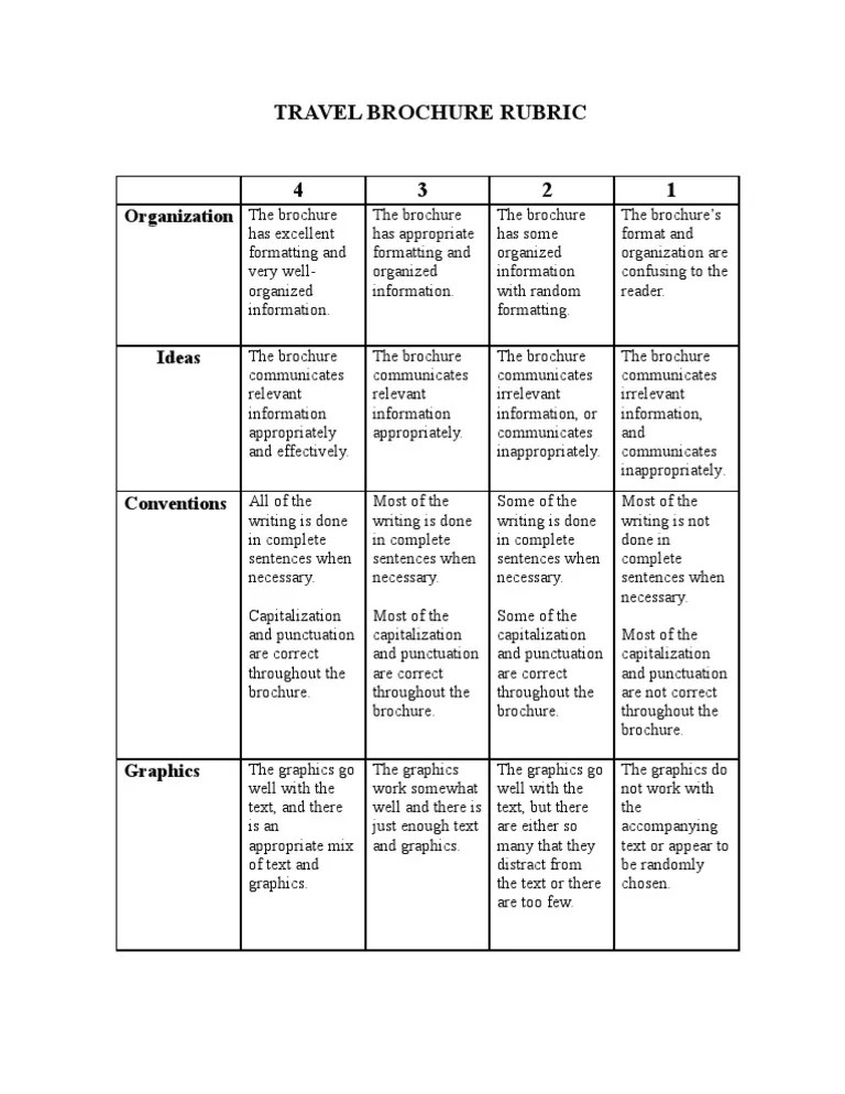 Travel Brochure Rubric Writing Linguistics