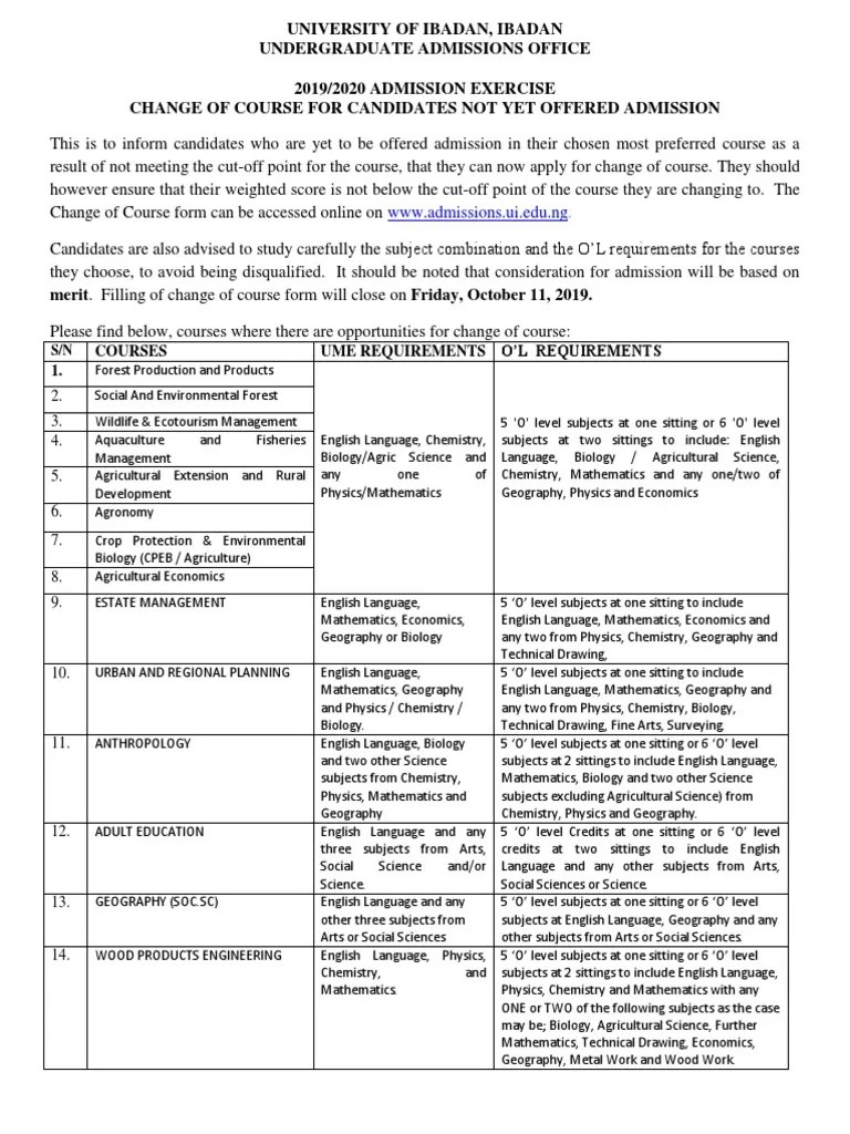 Change of Course 2019 0 PDF Social Science Academia