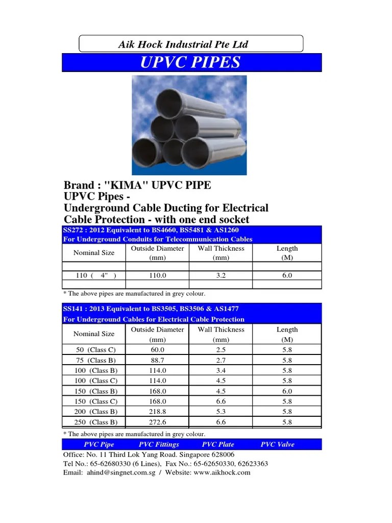 Catalogues UPVC Pipes 110 SS272 & SS141 Class B&C UPVC Electrical