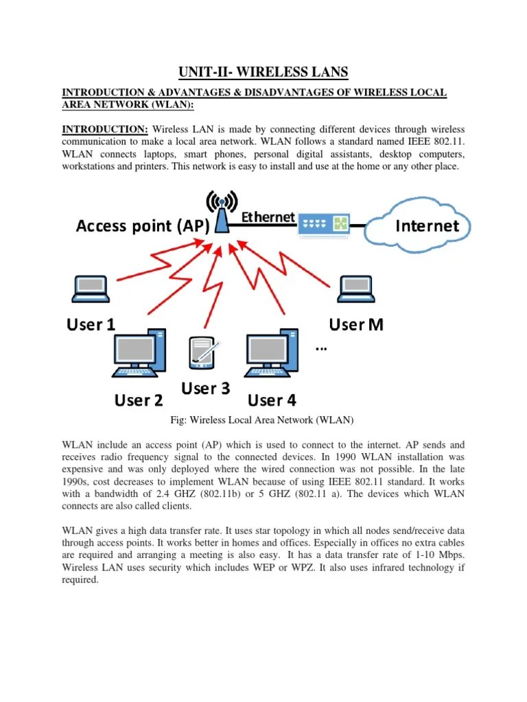 Wlan Introduction & Advantages & Disadvantages & Topologies PDF