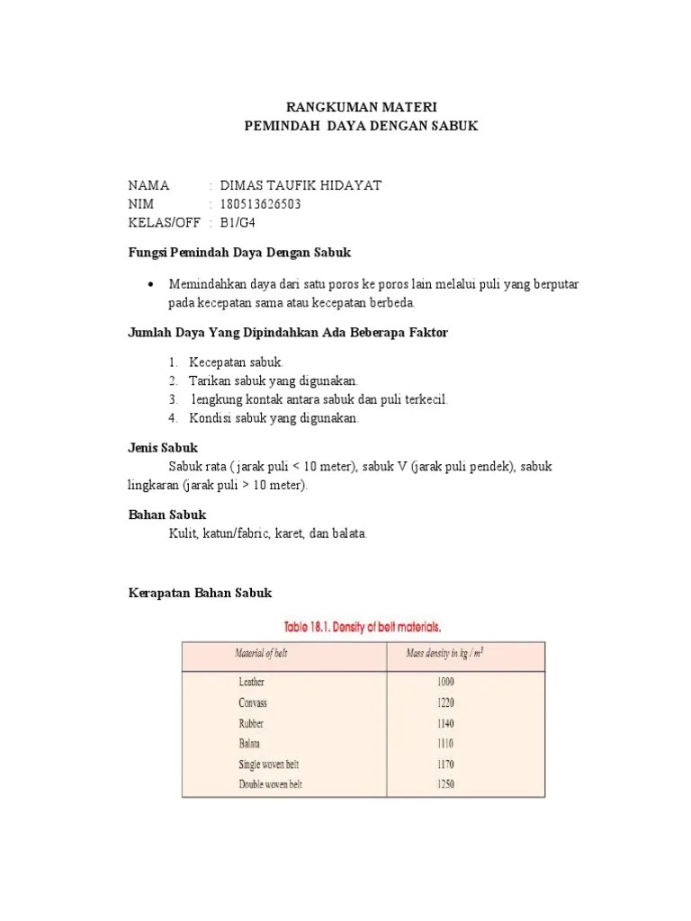 Pak Eddy Sabuk | PDF