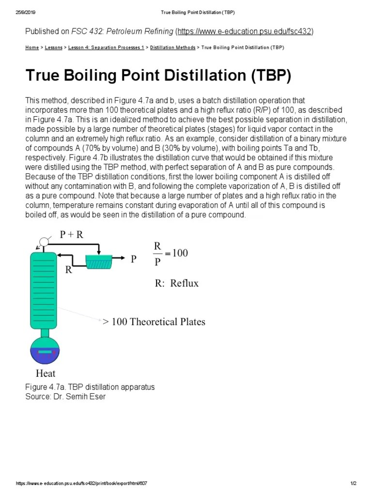 True Boiling Point Distillation (TBP) PDF